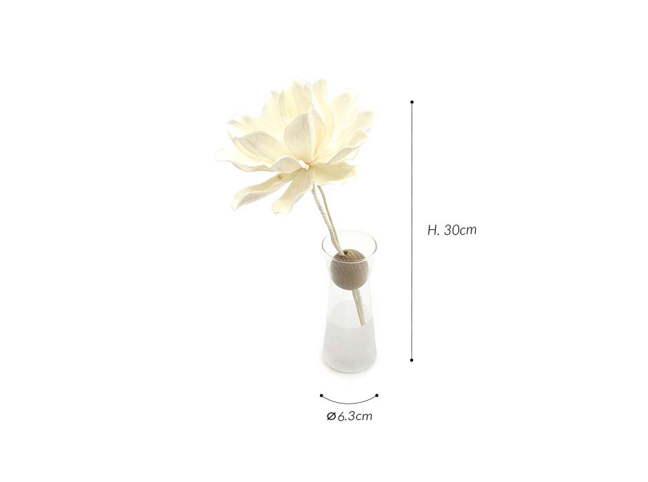 LONG ISLAND SCENT, Glass, Ø6.3x30cm, KDTD 679